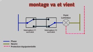 montage va et vient darija [upl. by Arrek754]