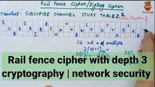 Rail Fence Cipher depth 3 Transposition Cipher [upl. by Thun388]