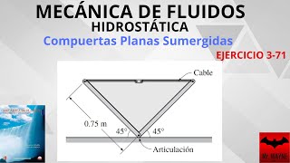 Hidrostática Compuertas Planas Sumergidas  Ejercicio 371 CENGEL 1 ed [upl. by Aelber49]