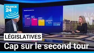 Législatives  après la victoire du RN cap sur le second tour • FRANCE 24 [upl. by Sanjiv878]