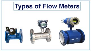 Types of Flow Meter [upl. by Nosyla]