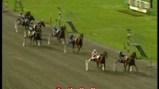 Elitloppet 2000 [upl. by Soelch]