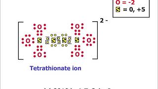 Oxidation numbers of sulfur in various compounds and ions [upl. by Anialad142]