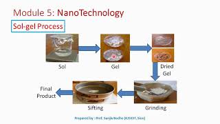 To prepare A a true solution of common salt sugar and alum [upl. by Braynard]