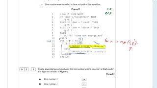 How Cambridge International Examinations grade and mark your papers [upl. by Ennayr]