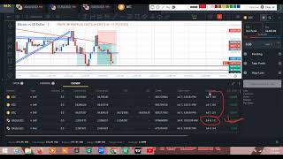 FOREX MARKET TRADING BTC  EXNESS  2024 [upl. by Kola]