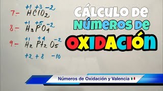 Números de OXIDACIÓN y VALENCIA muy fácil [upl. by Rimma]