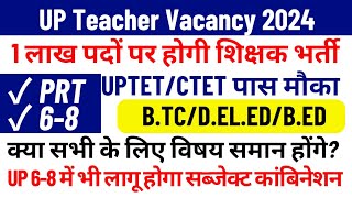 UPSUPERTET 2024  प्राथमिक व जूनियर हाई स्कूल शिक्षक  Aided Junior High School News  Up Teacher [upl. by Vilma]