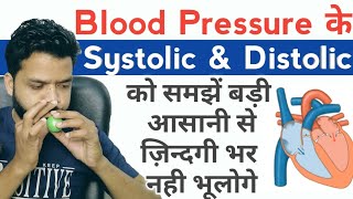 Systolic And Diastolic Blood Pressure Explained In Hindi  Gyanear  2020 [upl. by Chatterjee68]