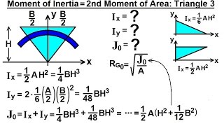 Mechanical Engineering Ch 12 Moment of Inertia 43 of 97  2nd Moment of Area Triangle 33 [upl. by Esidnak]