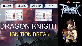 NovaRo  Dragon Knight Ignition Break  Build amp Farm D [upl. by Ardnassak]