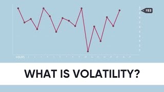 What is volatility [upl. by Collyer]