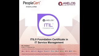 ITIL V4 Foundation Exam questions Part 14 [upl. by Ardath]