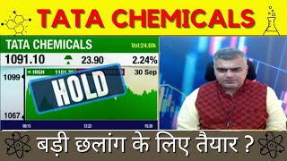 Tata Chemicals Share Latest News  Tata Chemicals Share News Today  Invest or Avoid [upl. by Aihseken]