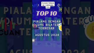 DUO EcSs  Saling Balas Serangan Sampai Akhir mobilelegends mlbb shortmlbb shortvideo [upl. by Ecidnac]