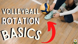 Volleyball ROTATION BASICS Explained  How Volleyball Rotations Work [upl. by Esilehc]