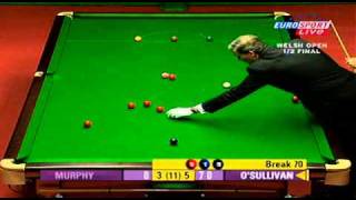 Break 143 Ronnie OSullivan [upl. by Grantley]