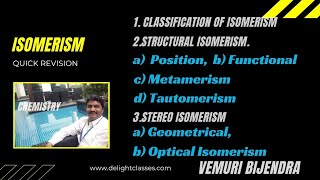 ISOMERISM IN 1SHOT  XI  GOC  IITJEE  NEET  UG [upl. by Nealson120]