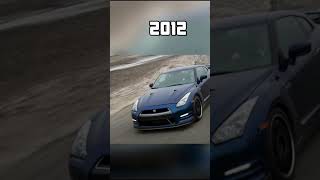 Evolution of Nissan Gtr [upl. by Eelynnhoj]