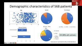 UW Rheumatology Grand Rounds  Lorinda Chung 352024 [upl. by Noitsirhc724]