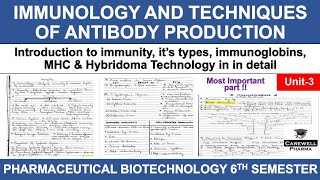 Solution Unit 3 ImpQues  Pharmaceutical Biotechnology 6th semester [upl. by Airdnassac]