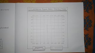 Cylindrical Equal Area Projection [upl. by Drannel]