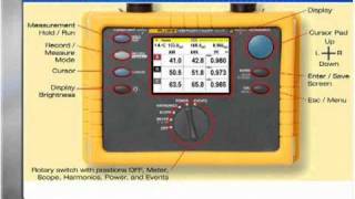 Fluke 1735 Power Logger Training  Part 1 [upl. by Hilton]