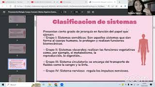 CLASE 20 INGRESO DE ENFERMERÍA UNJU ANATOMÍA [upl. by Yenahc244]