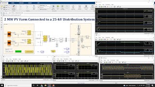 Modeling and simulation of Micro Grid Connected Solar PV System Using Matlab Simulink [upl. by Thesda]