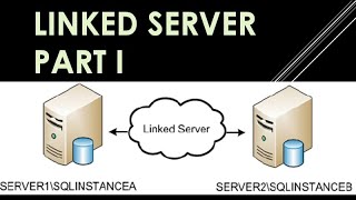 Linked server in SQL server  Part 1  Ms SQL [upl. by Snook747]