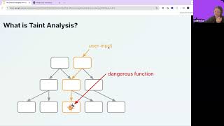 How we Implemented Interfile Analysis to Find the Vulnerabilities that Matter [upl. by Nisior207]