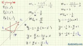 Alturas de un triangulo y ortocentro [upl. by Anawal619]