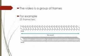 MPEG Compression BasicsARABIC [upl. by Linkoski]