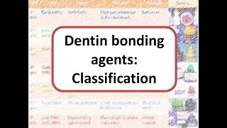 Dentin Bonding Agents DBA Classification Generations 1 8 Total etch Hybrid layer Wet bonding [upl. by Jairia262]