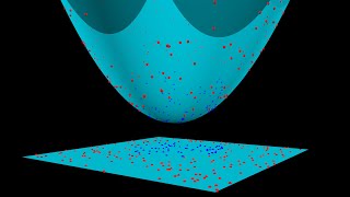 SVM with polynomial kernel visualization [upl. by Nemzaj]