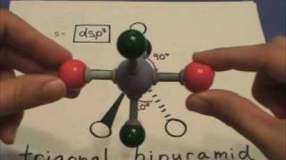 VSEPR Hybridization Geometries amp Bond Angles [upl. by Asetal]