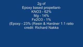 Epoxy  KNO3  Mg  Fe2O3 [upl. by Naehs201]