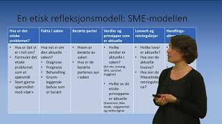 SME modellen [upl. by Hun]