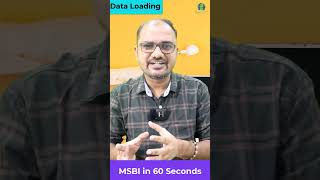 What is MSBI in 60 seconds [upl. by Rumpf]