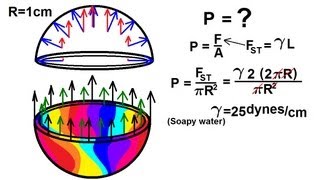 Physics 331 Surface Tension 9 of 12 Pressure in a Soap Bubble [upl. by Yevi]