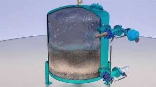 Sand Filtration Cycle [upl. by Marcus970]