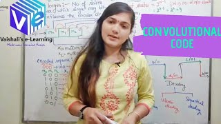 L 16  Convolution Code Intro  Information Theory amp Coding  Digital Communication  Vaishali [upl. by Jerrie]