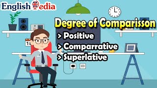 Interchange of the Degrees of Comparison l Foundation of Grammar [upl. by Archle]