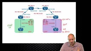 115 IPExpert MPLS Troubleshooting L3VPN Examples [upl. by Llewellyn777]