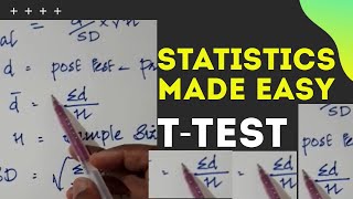 Paired T test  with example  statistics made easy  for nursing students [upl. by Inol]