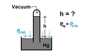 Physics 33  Fluid Statics 6 of 10 The Barometer [upl. by Aibsel]