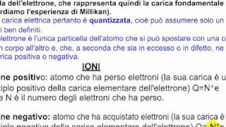 La quantizzazione della carica elettrica [upl. by Nesilla]