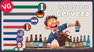 Los Mayores Exportadores de Cerveza del Mundo Importadores y Productores [upl. by Abbie193]