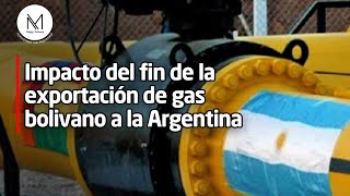 Impacto del fin de la exportación de gas boliviano a la Argentina [upl. by Yevol]