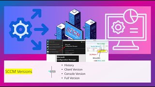 SCCM Versions Console Client Site Details Explained [upl. by Nuli]